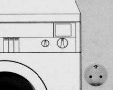 Como instalar uma máquina de lavar loiça