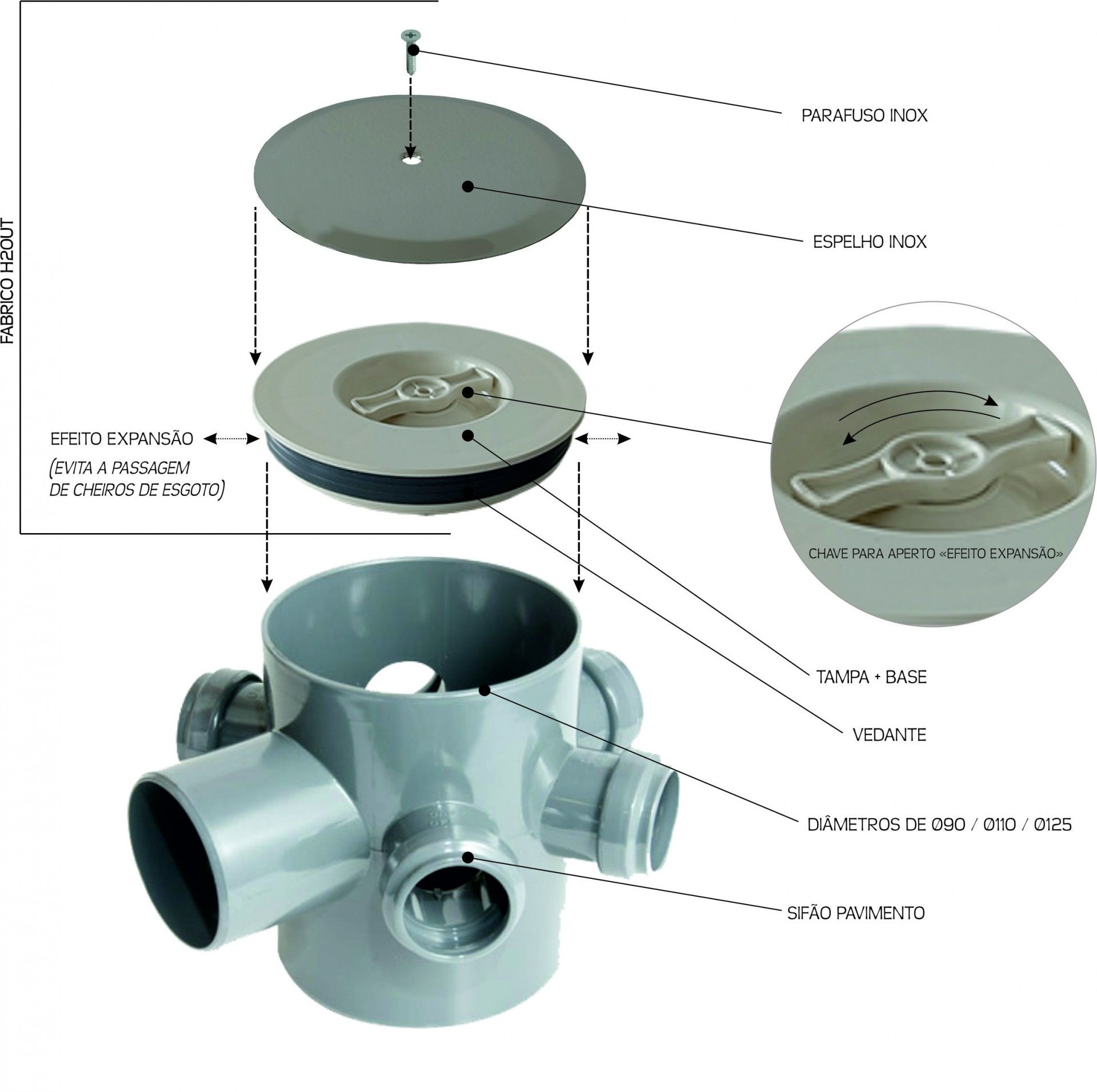 Tampa De Expansão Diam 110mm Inox