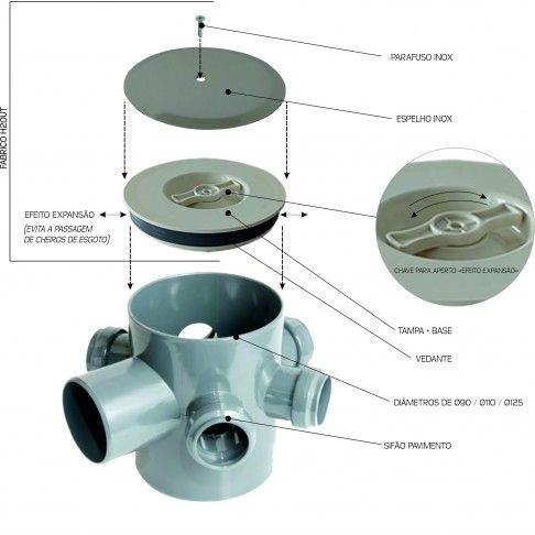 Tampa De Expanão Diam 125mm Inox Tampa De Expanão Diam 125mm Inox