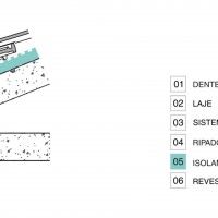 Placa Xps Ranhurado 1250x600x40mm Placa Xps Ranhurado 1250x600x40mm