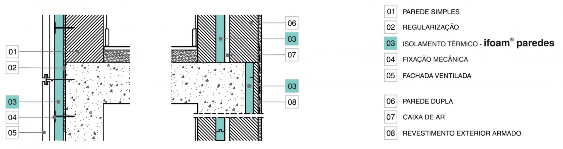 Placa Xps Parede 2600x600x40mm