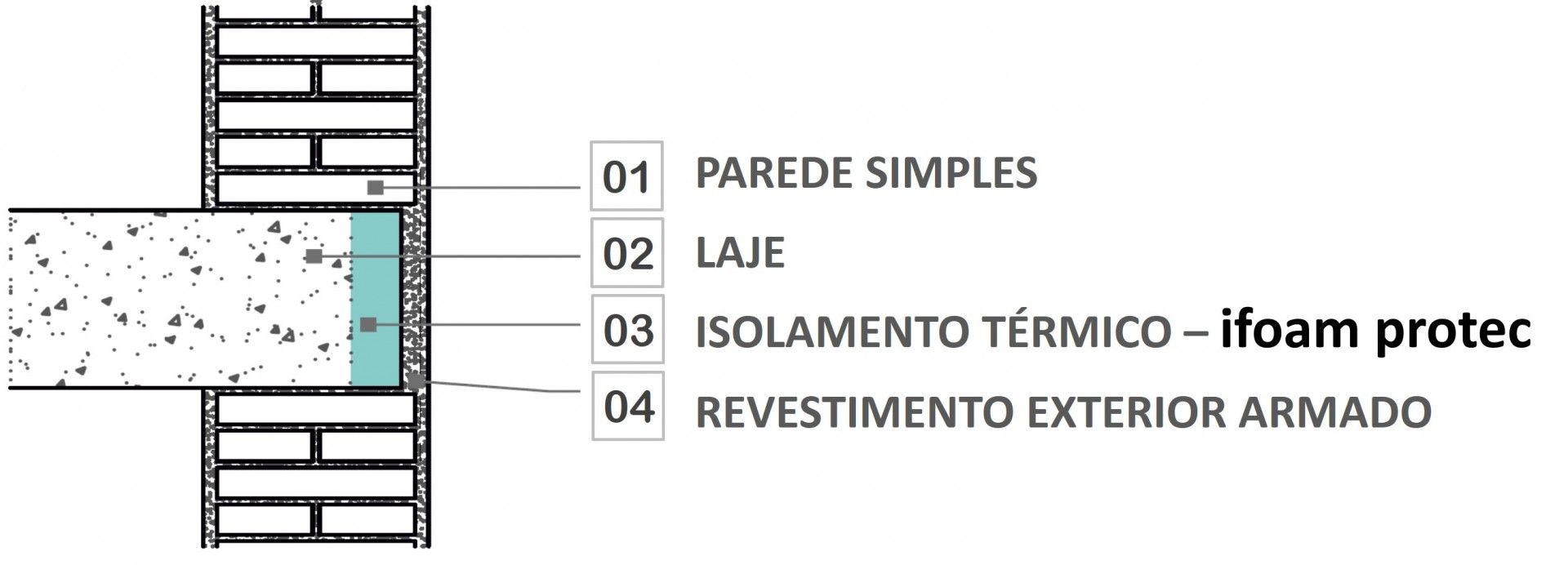 Placa Xps 1250x600x20mm