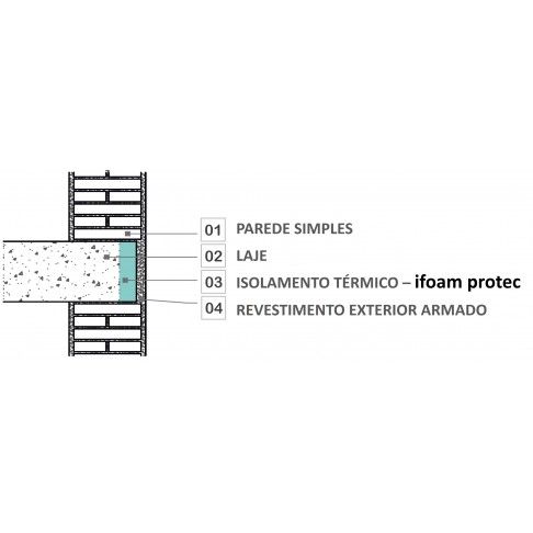 Placa Xps 1250x600x20mm Placa Xps 1250x600x20mm