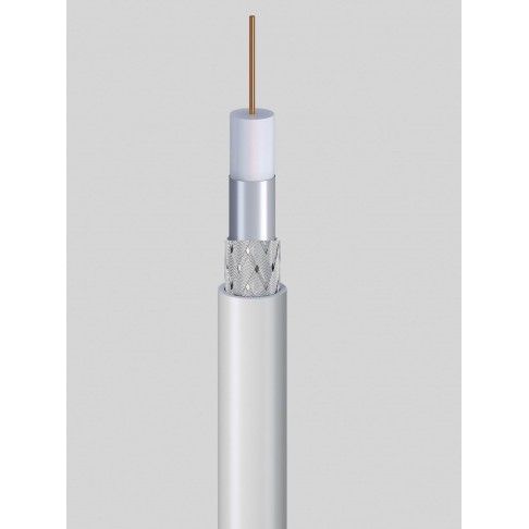 Cabo Coaxial 17vatc Branco 25m Cabo Coaxial 17vatc Branco 25m