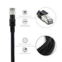 CABO DE REDE RJ45 CAT8 10MT CABO DE REDE RJ45 CAT8 10MT