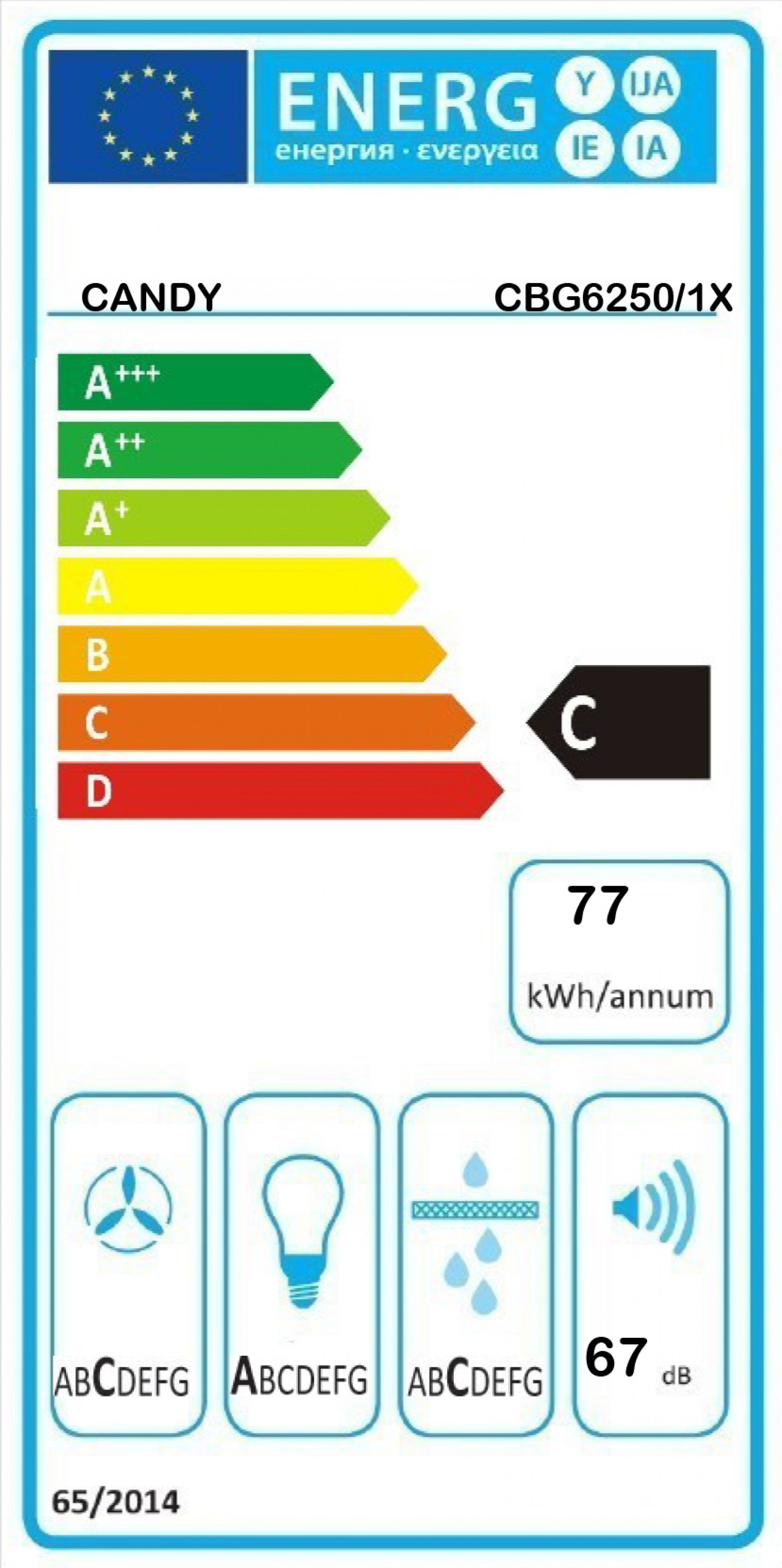 Chaminé Encastrável CANDY
