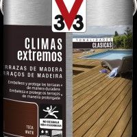 Proteção Terraço Climas Exterior Aqua Incolor 0,75l Proteção Terraço Climas Exterior Aqua Incolor 0,75l