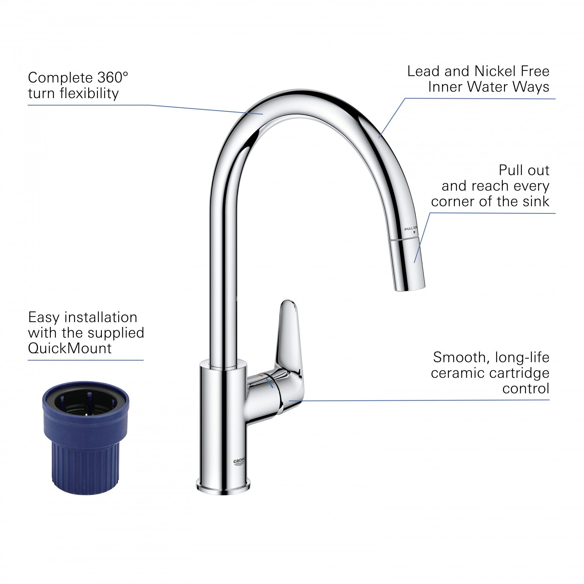 Torneira Cozinha Start Curve C/ Chuveiro Grohe