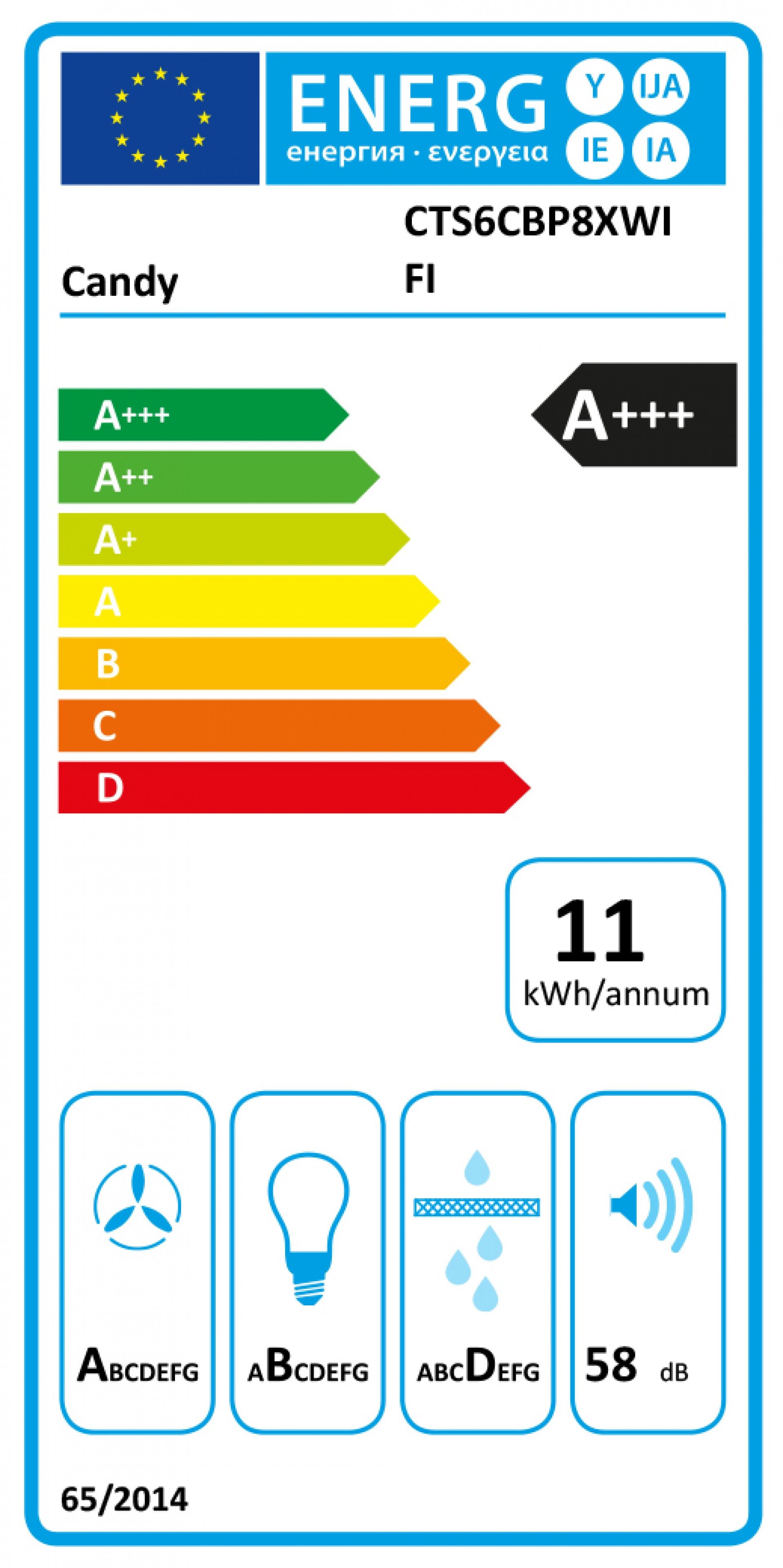Chaminé 60cm Inox Candy