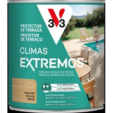 Prote��o Terra�o Climas Exterior Aqua Incolor 0,75l