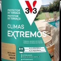 Protre��o Terra�o Climas Exterior Aqua Natural 2,5l