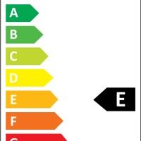 Aplique Solar Plac 4 W 6000 K 500 lm Aplique Solar Plac 4 W 6000 K 500 lm