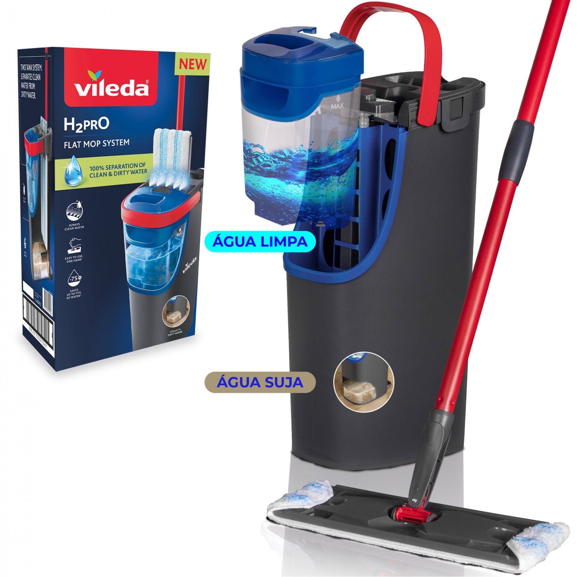 Sistema Mopa + Balde H2pro Vileda