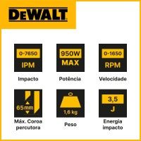 Martelo Combinado com fio 850w 3,5J Martelo Combinado com fio 850w 3,5J