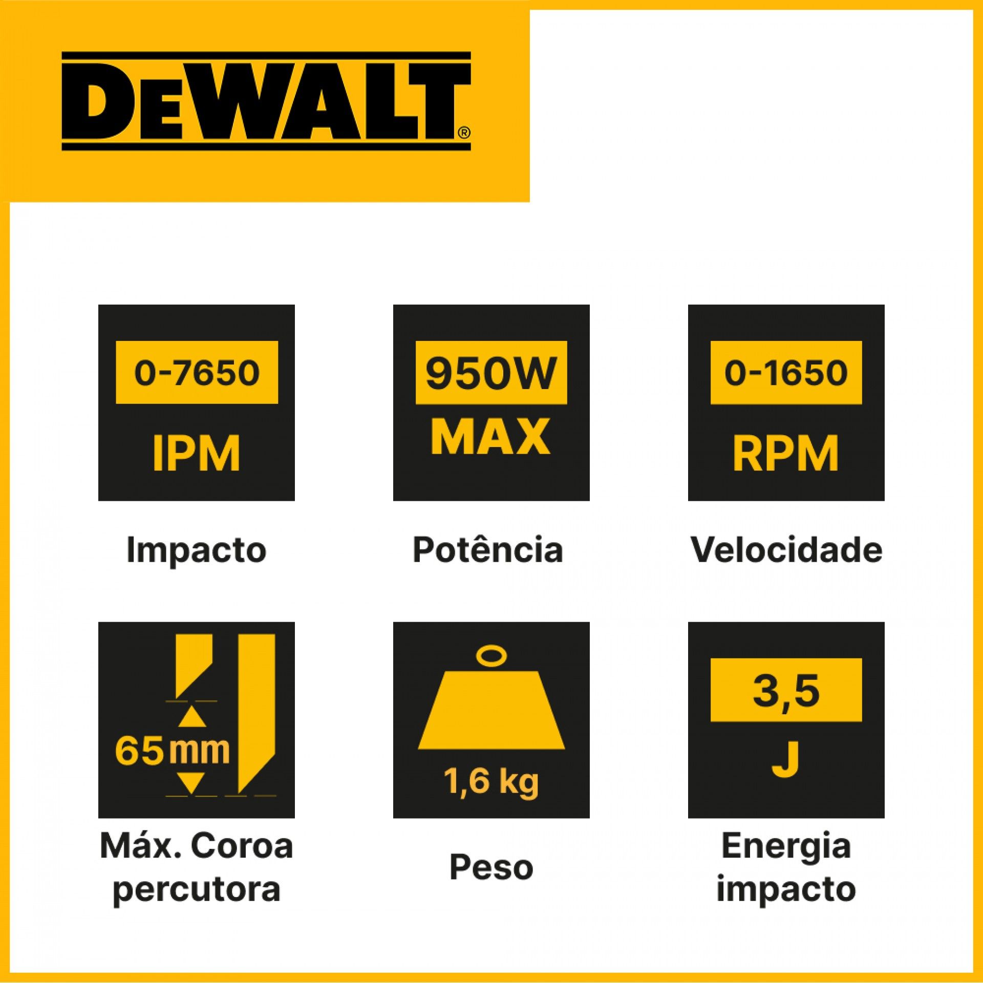 Martelo Combinado com fio 850w 3,5J