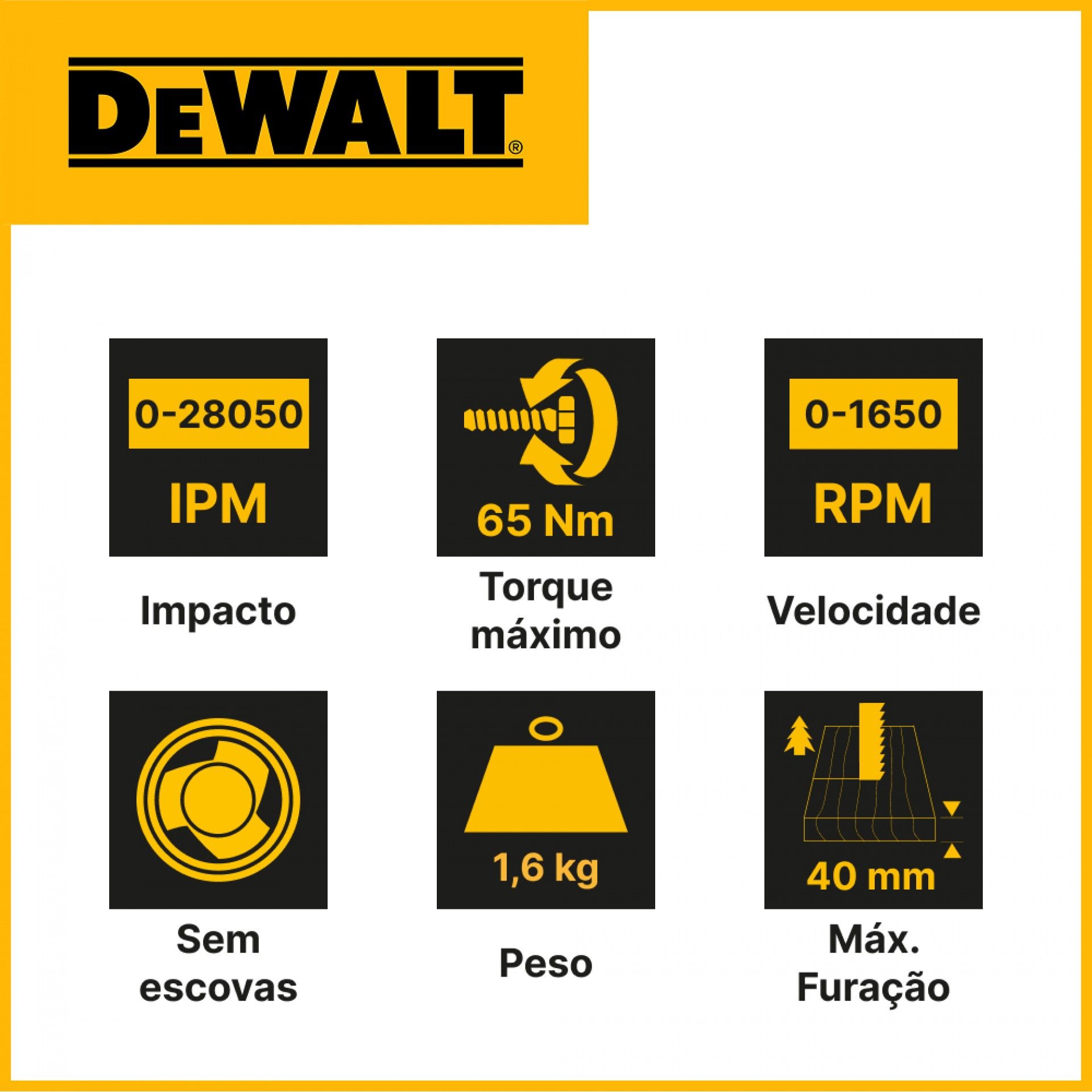 Berbequim de Impacto Brushless sem fio 18v